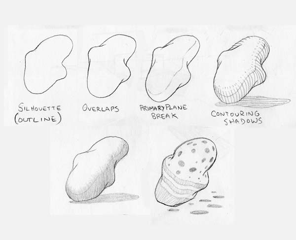 600x487 Sketch Blog Pattern And Style