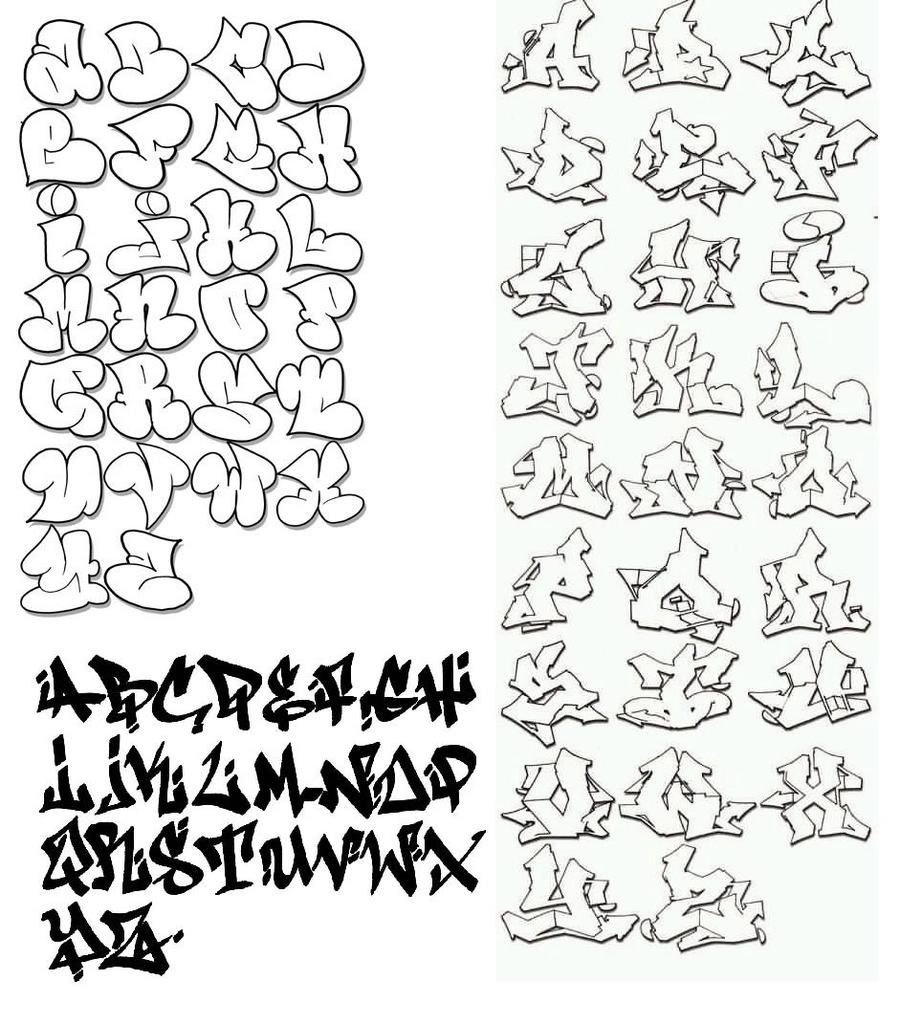 920x1021 How To Draw Cool Graffiti Letters Az Cool Graffiti Lettering A Z
