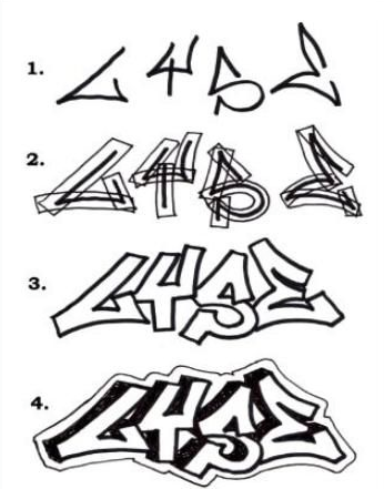 346x441 The Ultimate Guide On How To Draw Beautiful Graffiti Letters