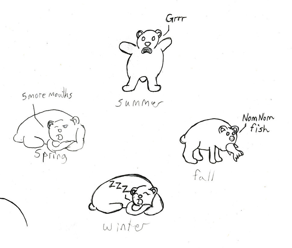 970x824 Life Cycle Of A Bear Designs Sketches By Poorartman