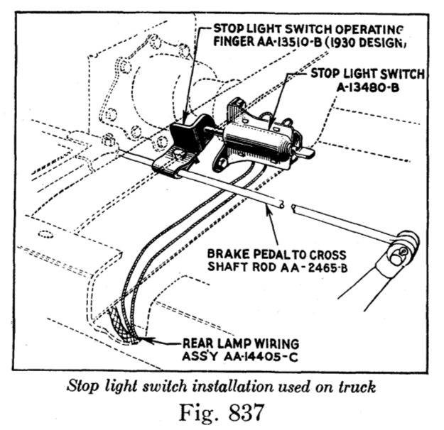 625x606 New Stop Light Switch