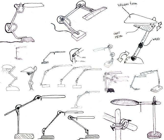 670x574 32 Best Sketch Images On Product Sketch, Sketches