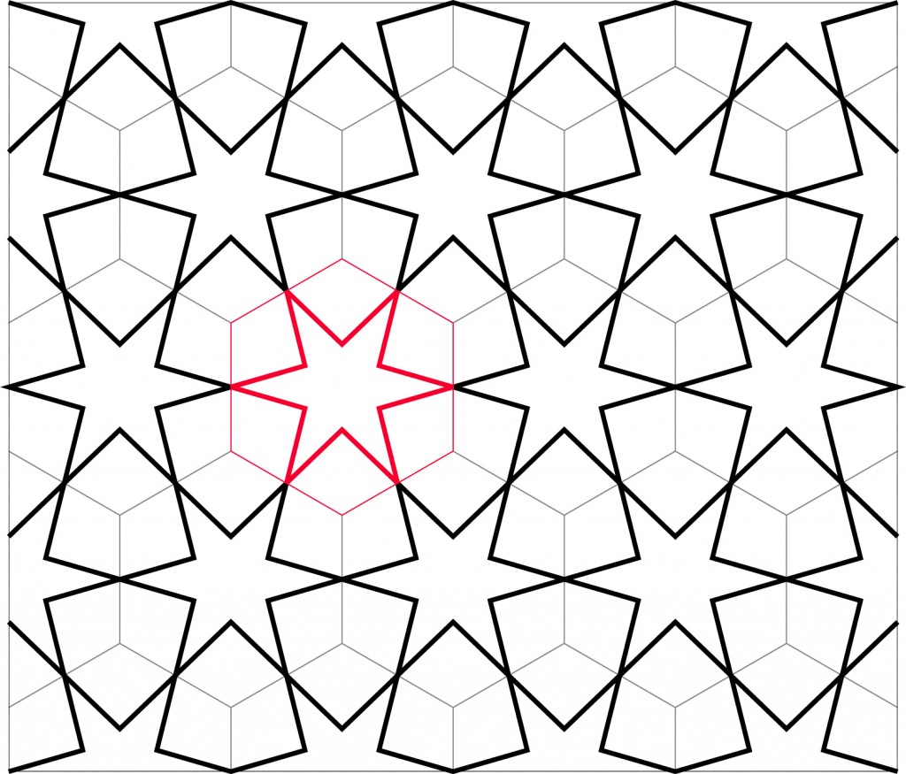 1024x875 Patterns School Of Islamic Geometric Design