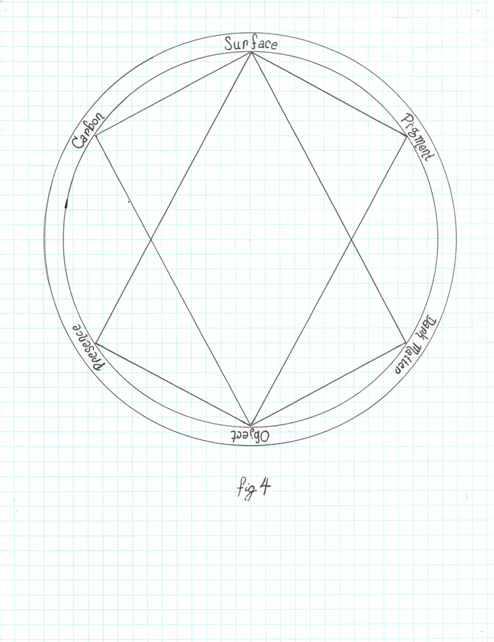 692x900 Minus Space On Paper