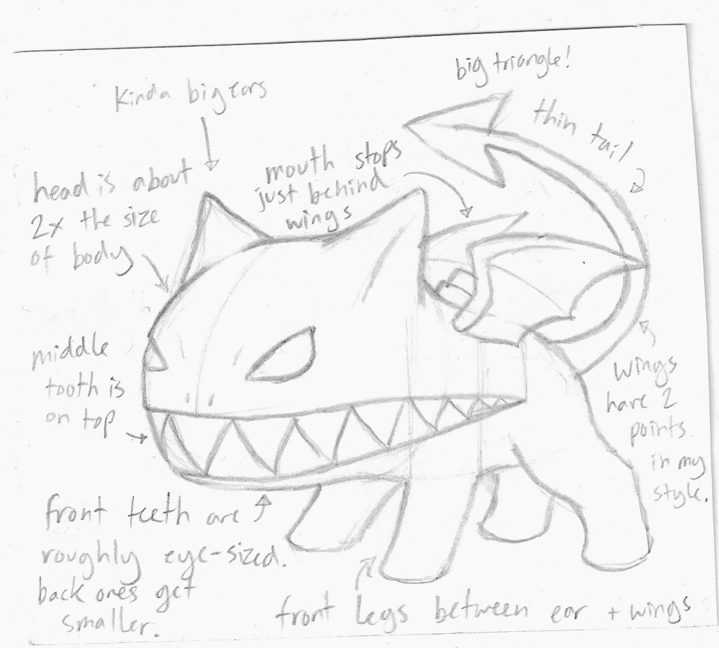 1023x922 Different Drawing Styles List