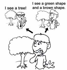 263x275 Learn To Draw