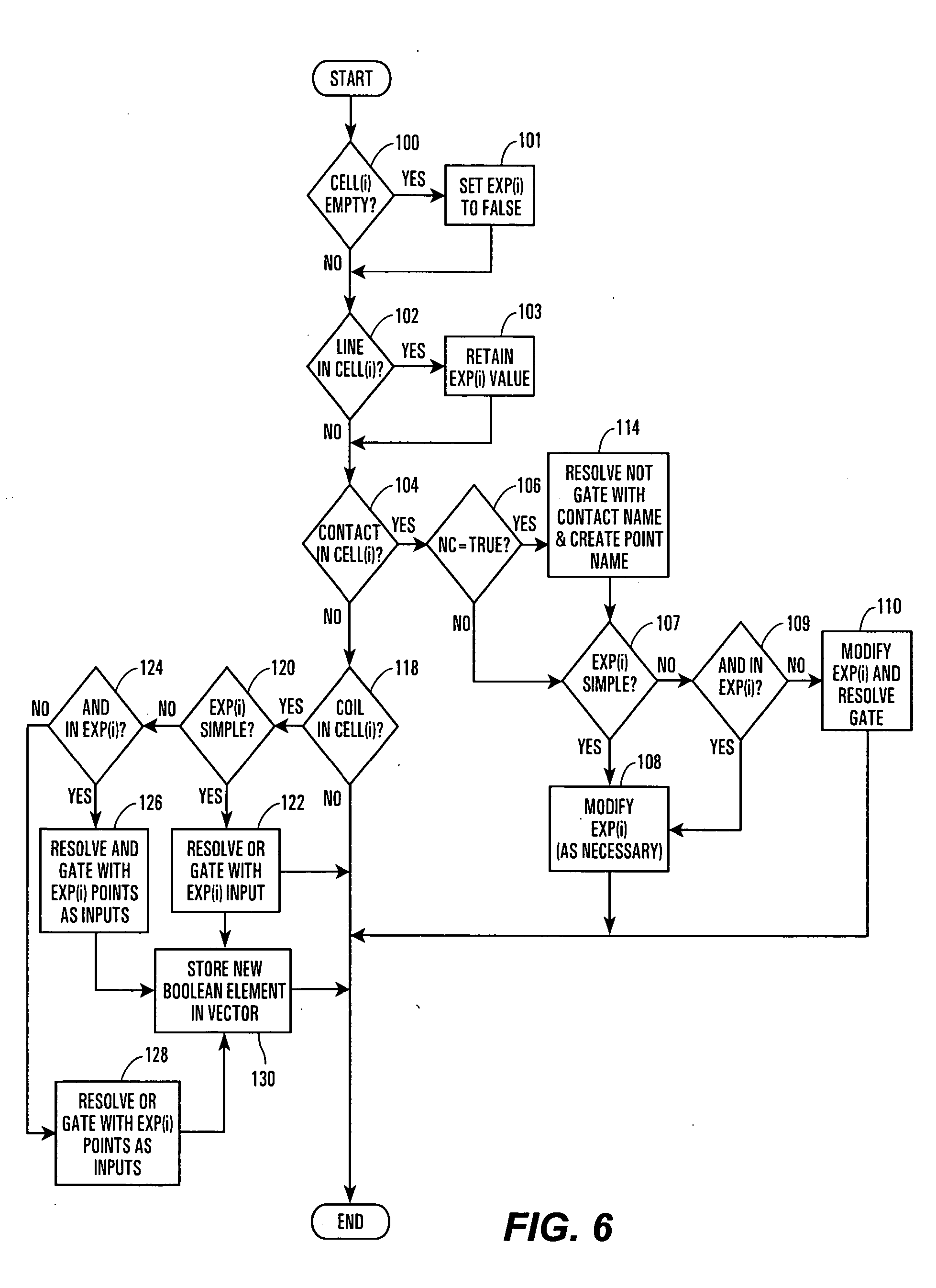 1957x2691 Patent Us20060155393 Method And System For Converting Ladder