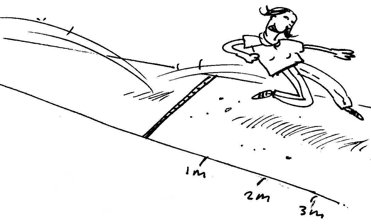 1206x727 Field And Track Techniques