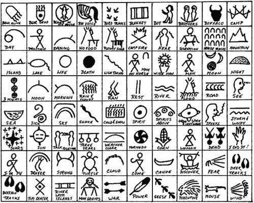 500x400 Native American Symbols Printables Native American