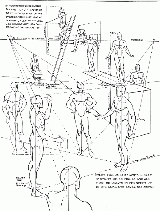 519x684 Andrew Loomis