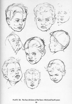 236x341 Resultado De Imagen Para Andrew Loomis Retrato Pencil Draws