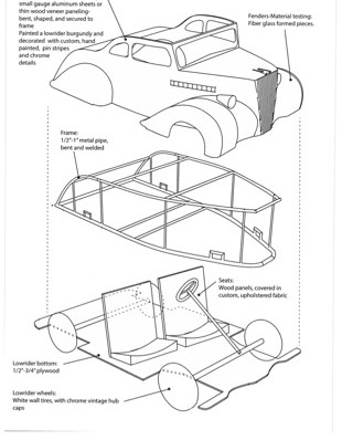 310x398 Red Bull Soapbox Race Los Angeles