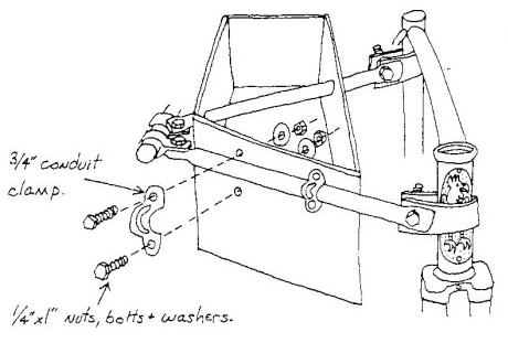 460x311 How To Lowrider Bikes