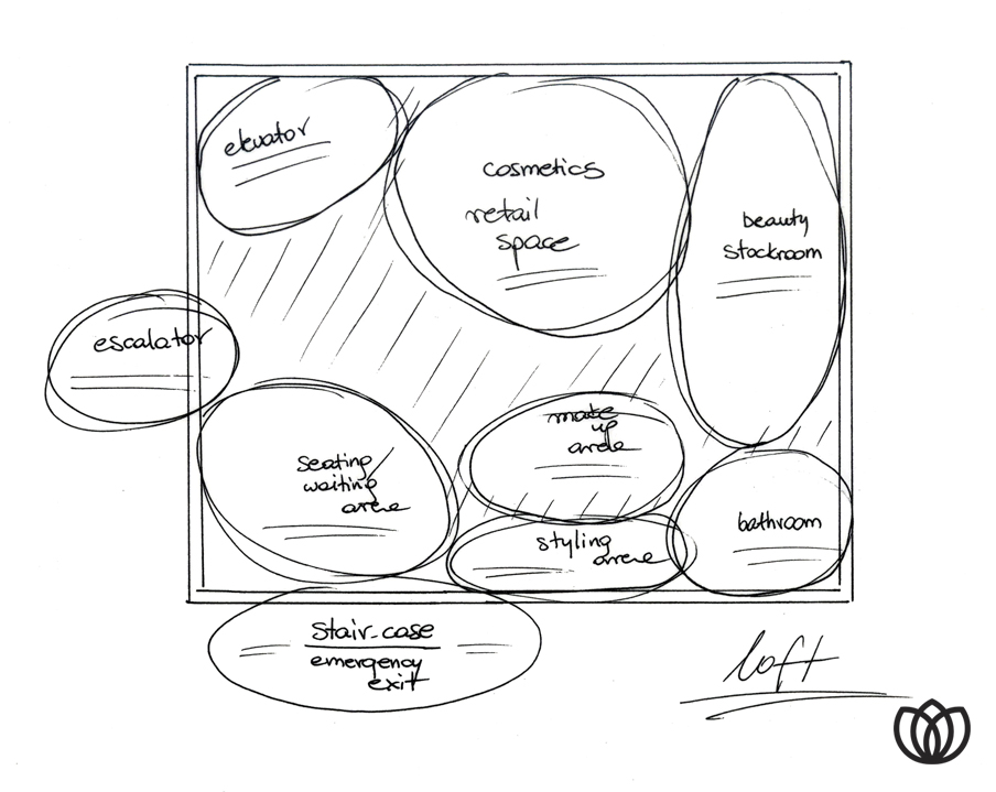 904x719 Design Concepts M4 Interiors