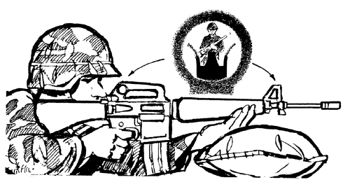 500x260 Four Fundamentals Of Marksmanship