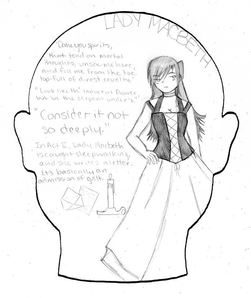 820x974 Macbeth Mindmap By Iluvadam
