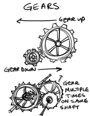 300x388 How To Convert A Nerf Gun To Steampunk (Full Tutorial Httpwww