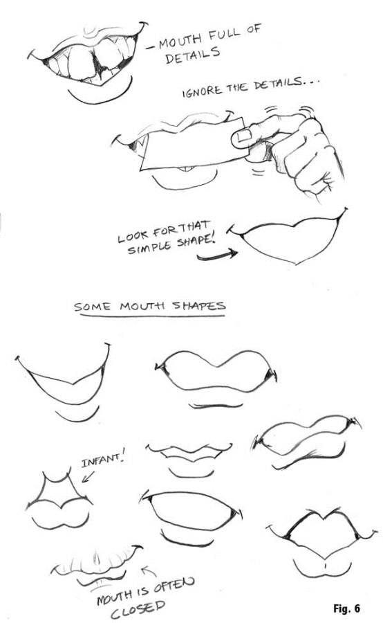 554x900 How To Draw Caricatures Of People How To Draw Caricatures