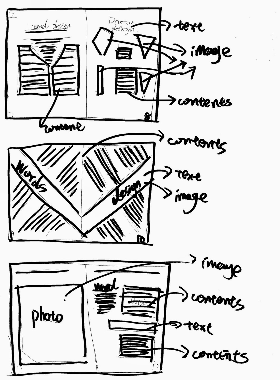 1179x1600 Sandra Blogger Hand Drawing Magazine Layout