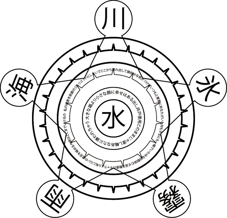 900x864 Magic Circle Of Water By Piechie