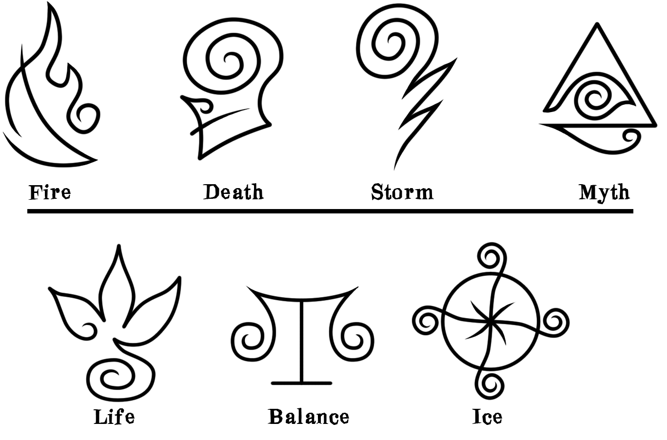 1368x903 Sorcery And Magic Symbols Site Credits Httpswww.wizard101