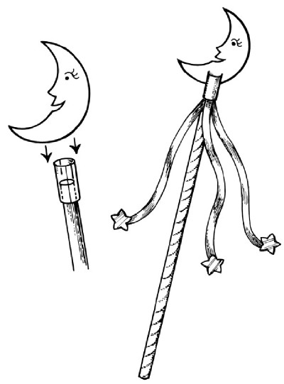 400x541 Magic Wand Craft Howstuffworks