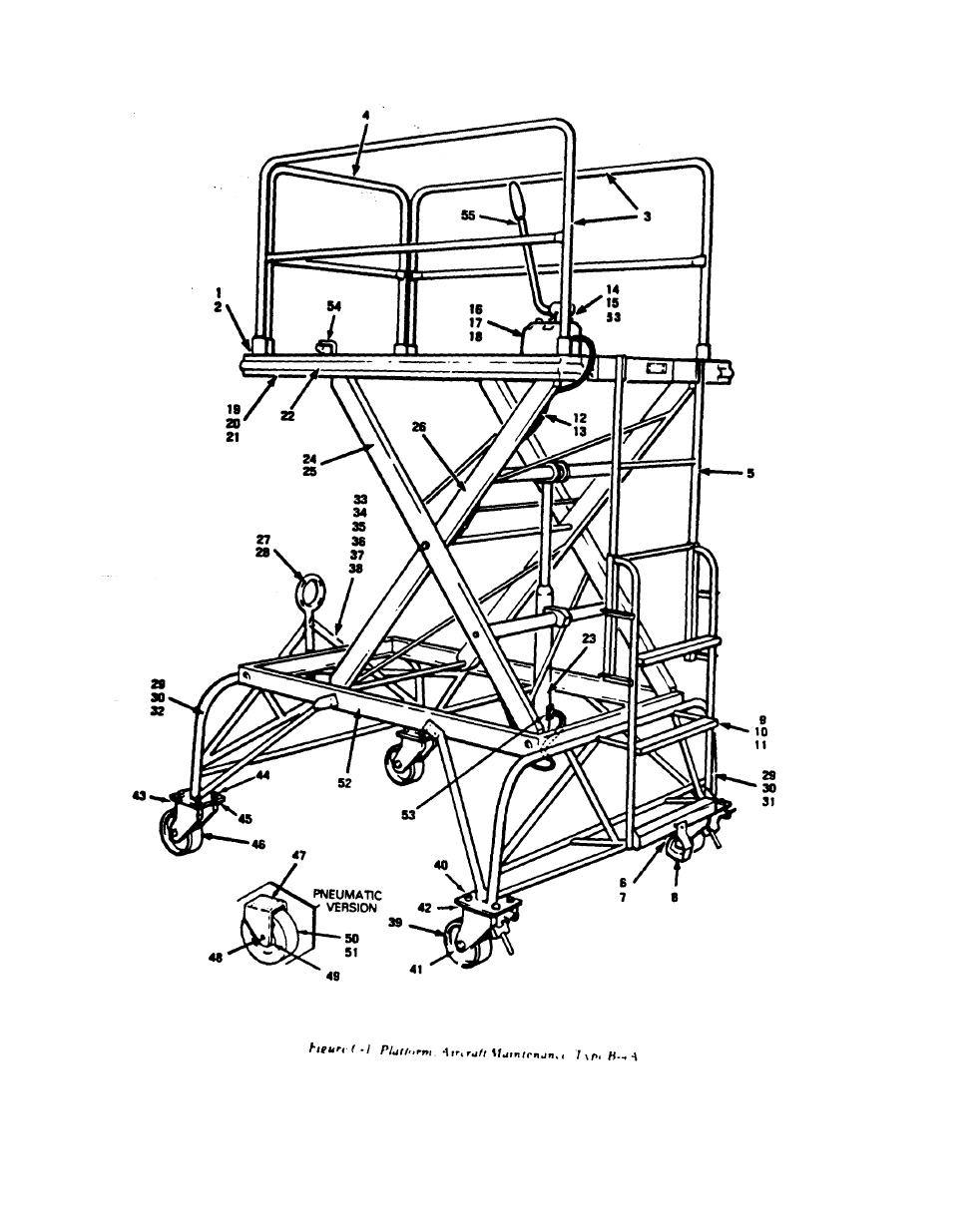 980x1235 Figure C 1. Platform Aircraft Maintenance Type B 4a