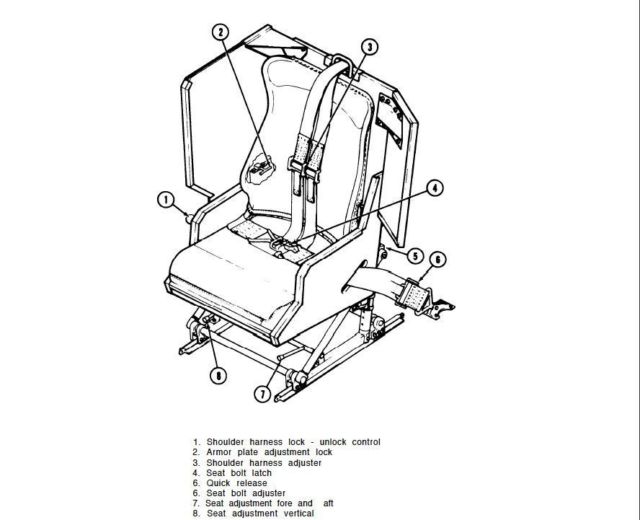 640x520 5 536 Page Uh 1 Huey Army Helicopter Maintenance Amp Repair Manuals