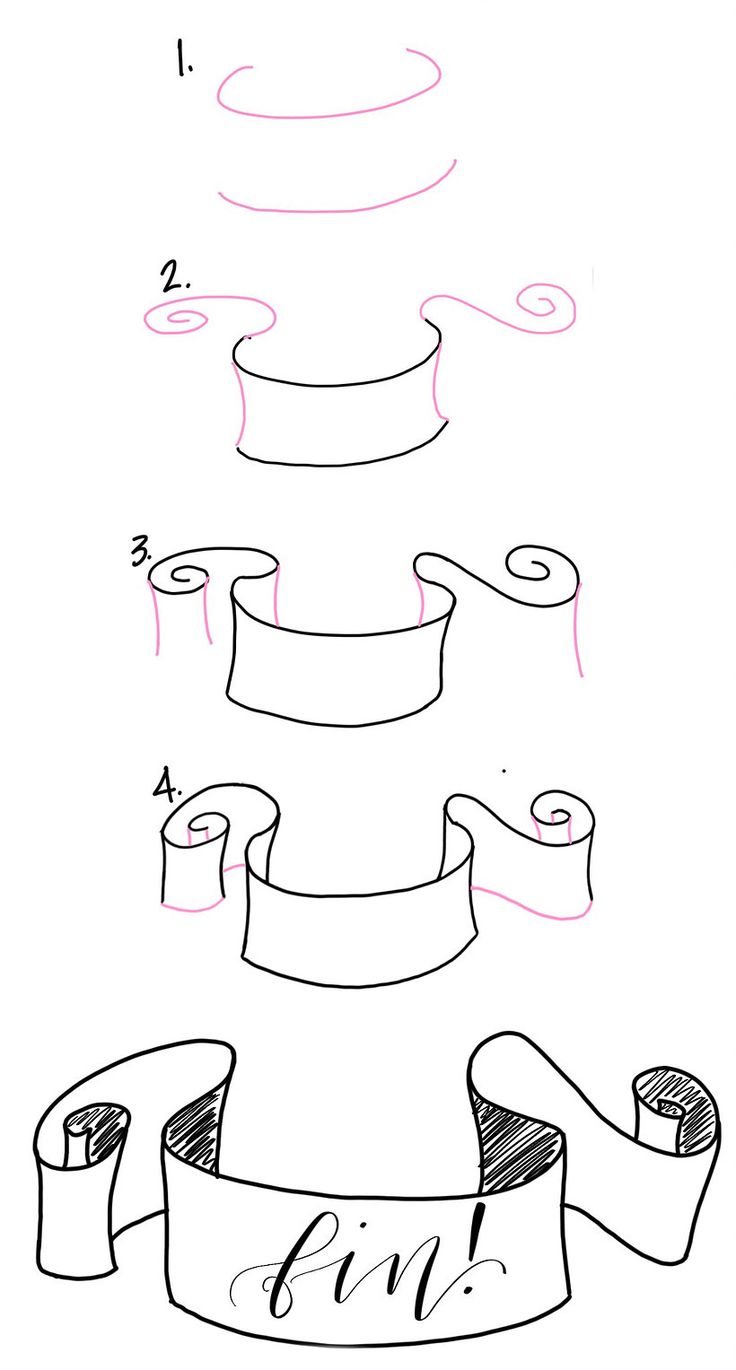 736x1370 I Love Drawing Banners. They Make Excellent Finishing Touches When