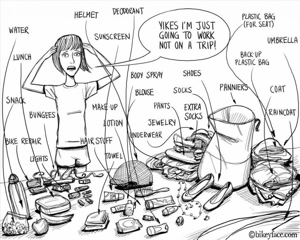 970x776 Coloring Coloring Best Bike Safety Pages Wallpapers Unknown