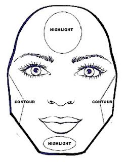 251x320 Diamond Shape Face ~ Makeup 4 Girls Face Diamond S