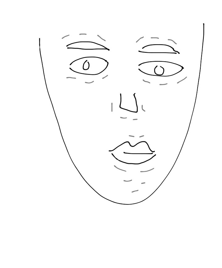 718x865 Sephora Makeover + Makeup Tips Petulantchild