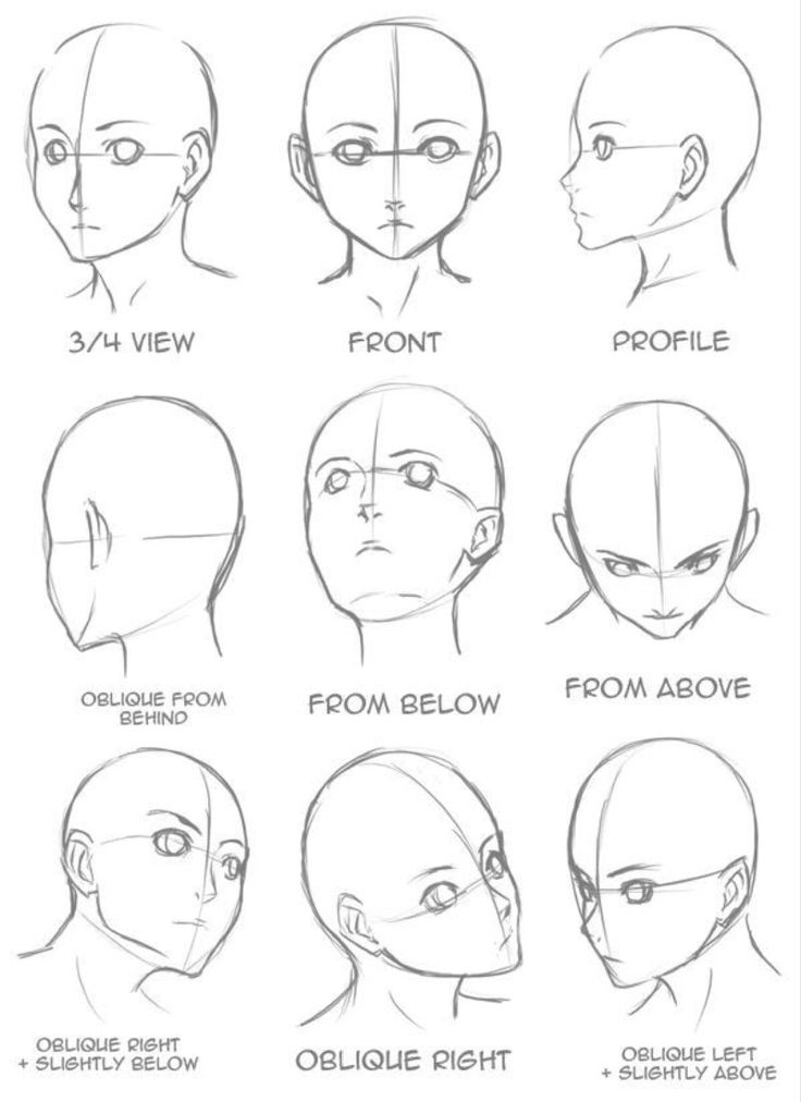 736x1012 Gallery Easy Face Drawing Tutorial,