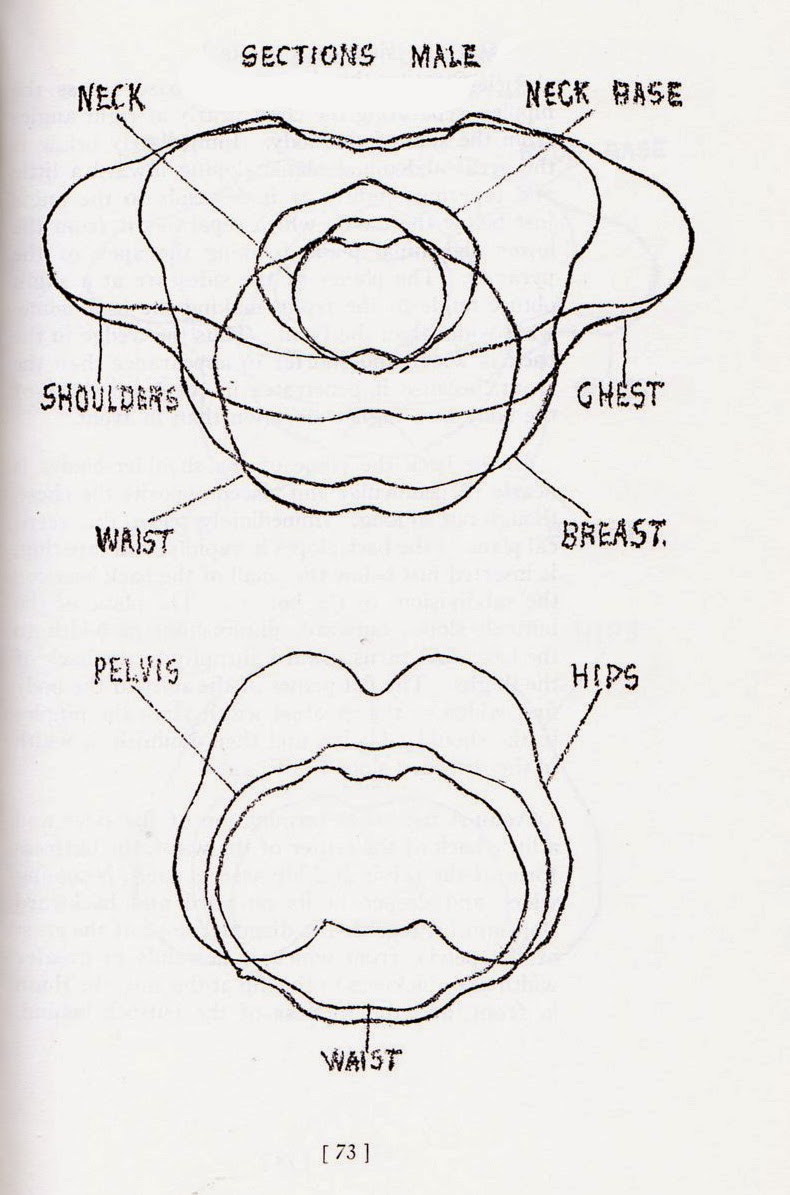 790x1195 Vanderpoel Cross Sections Temple Of The Seven Golden Camels
