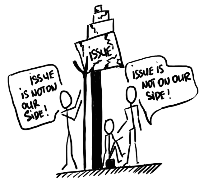 669x612 Project Management Antipatterns @tisquirrel