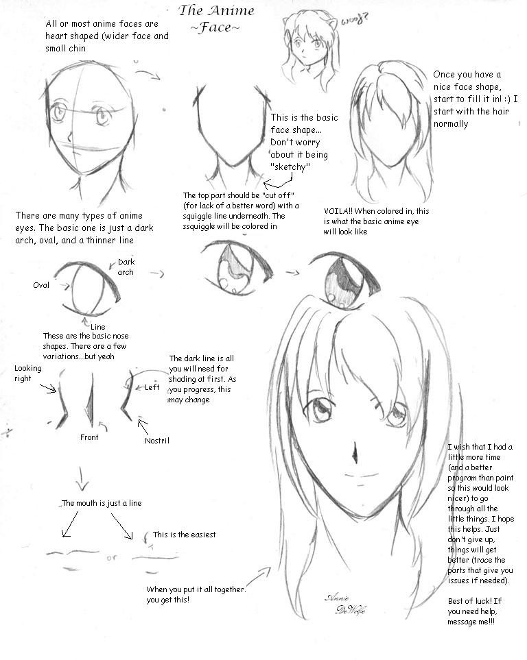 768x963 Anime Face Tutorial By Dwolfe06