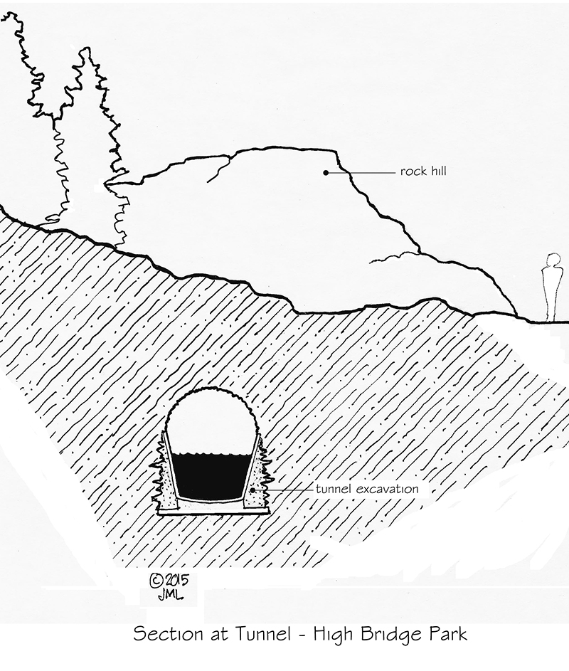 800x943 Historical Nyc App Shows Croton Aqueduct Stone Remnants In Upper