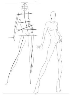 235x318 How To Fashion Sketch The Fashion Sketch Is The Foundation