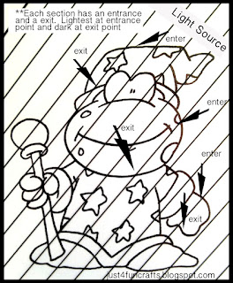 264x320 Learn How To Find Your Light Source Copics Copic