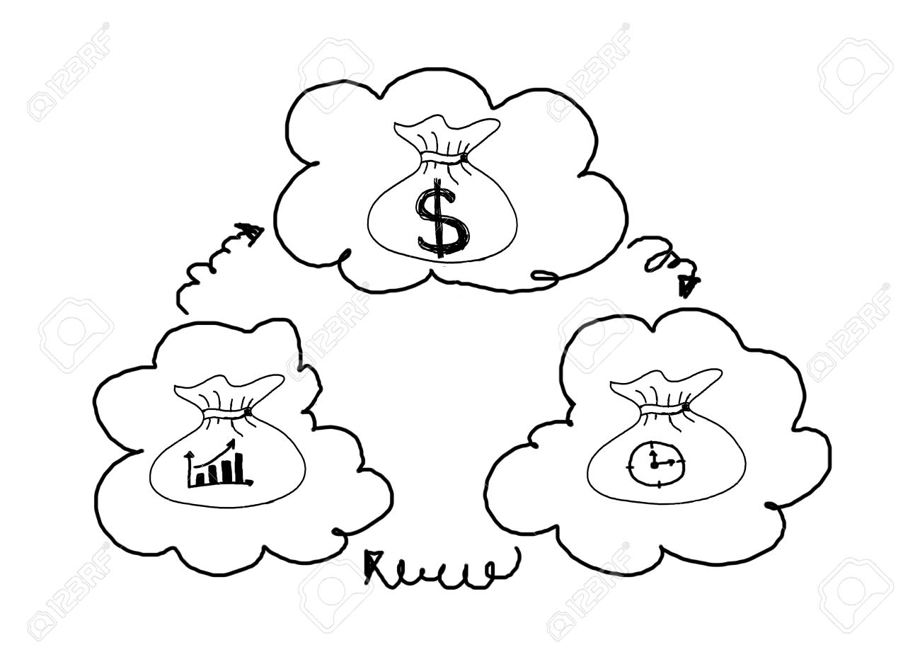 1300x928 Hand Drawing Money Bag With Dollar, Clock And Graph Concept Idea