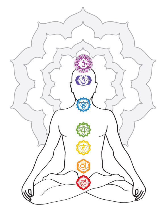 584x754 Thai Massage Tucson Tucson Massage Company