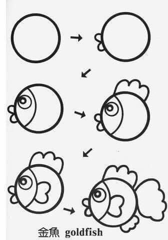 336x480 Simple Steps To Draw A Goldfish. Ask Children To Draw It On Fisher