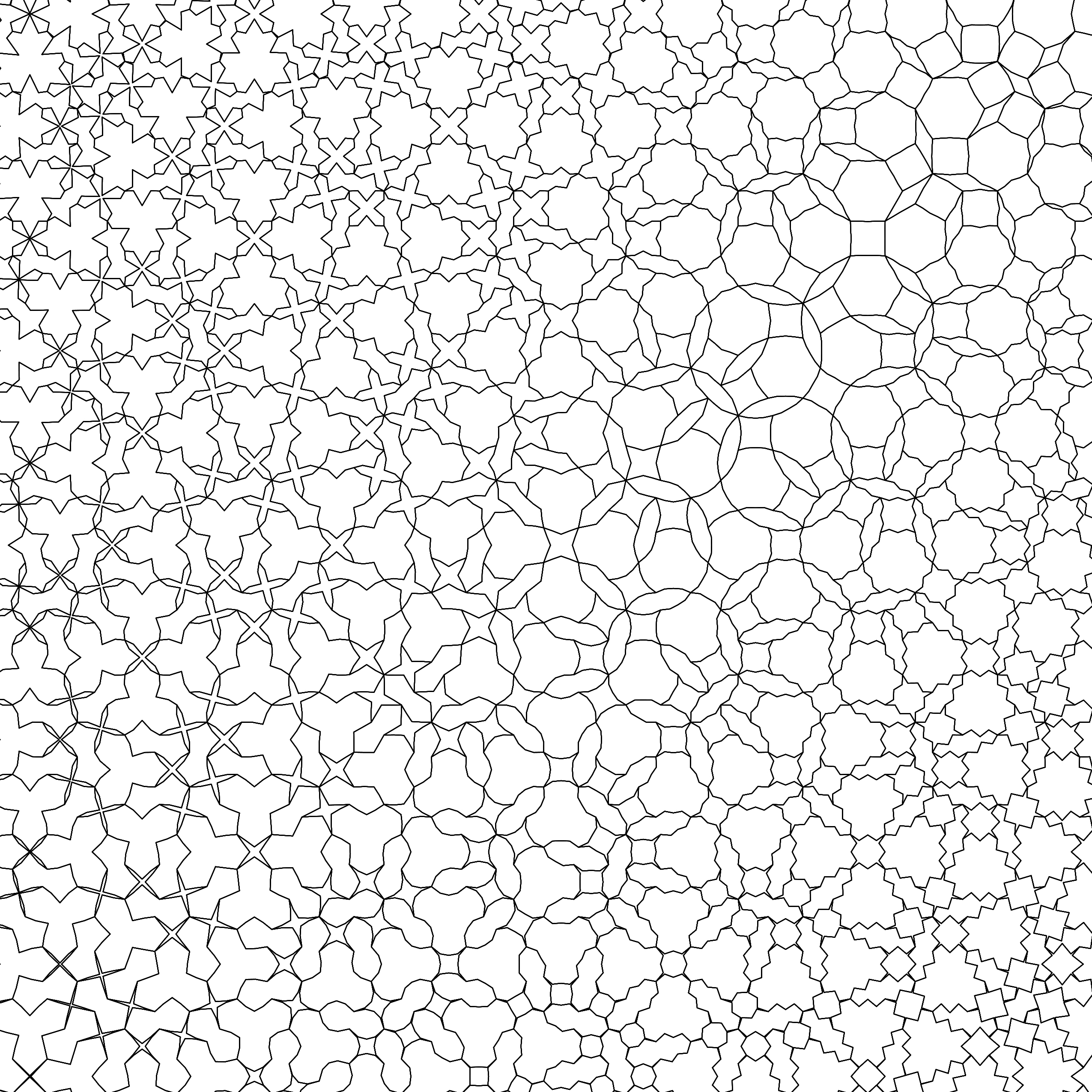 2550x2550 Coloring By Numbers, Mathematically