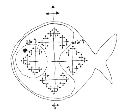 500x449 Drawing Mathematics.