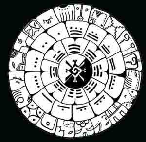300x292 Mayan Calendar July 25 The Day Out Of Time