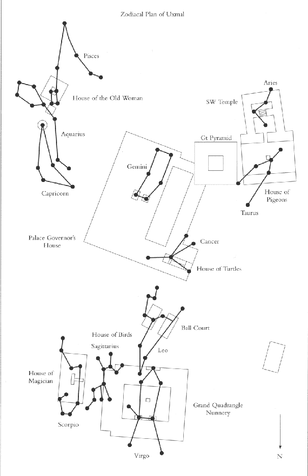 605x934 Star Alignments In The Mayan Cities