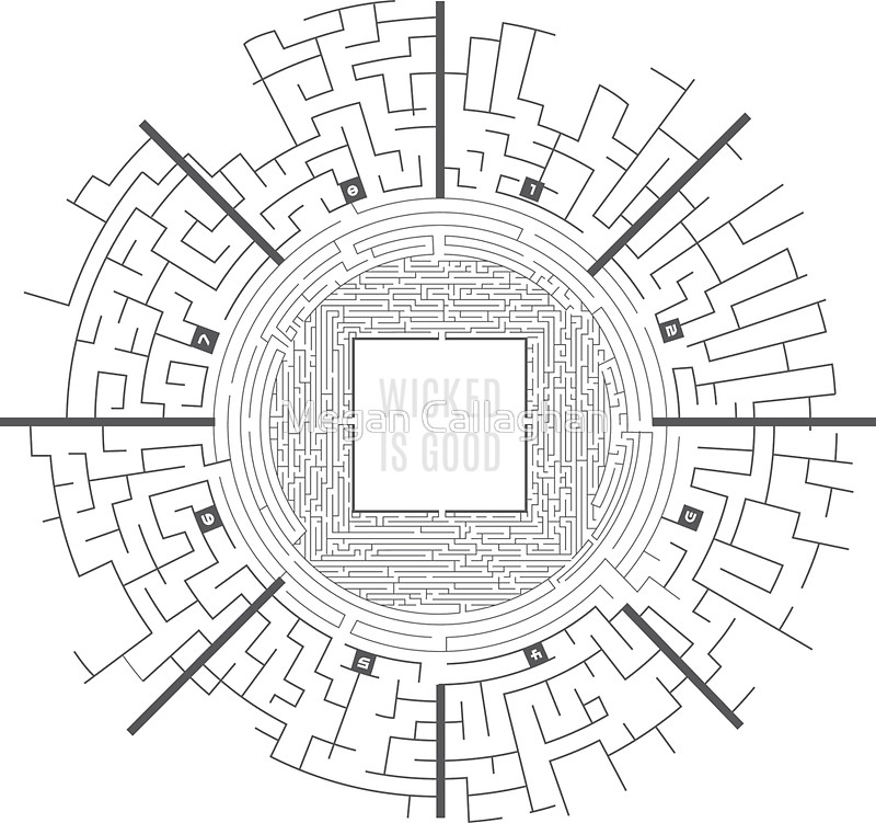 800x751 The Maze Runner Layout Stickers By Megan Callaghan Redbubble