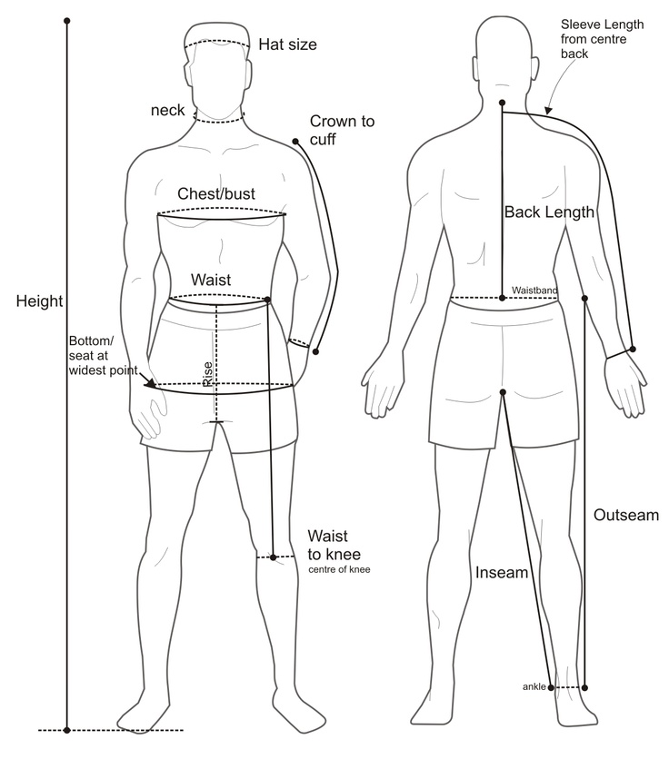 736x836 Measuring A Suit Images Mens Diagram