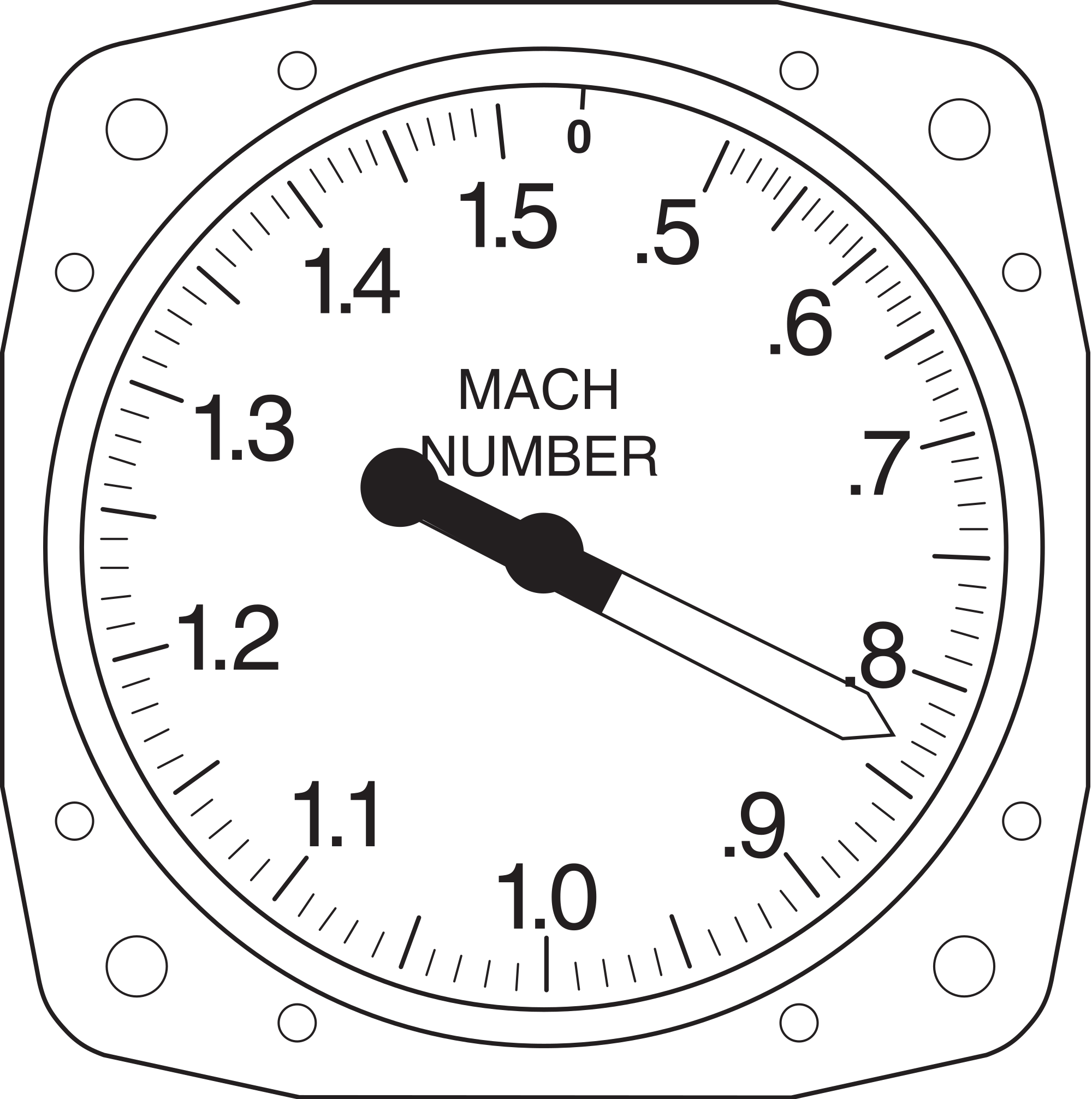 2000x2013 Filemachmeter.svg