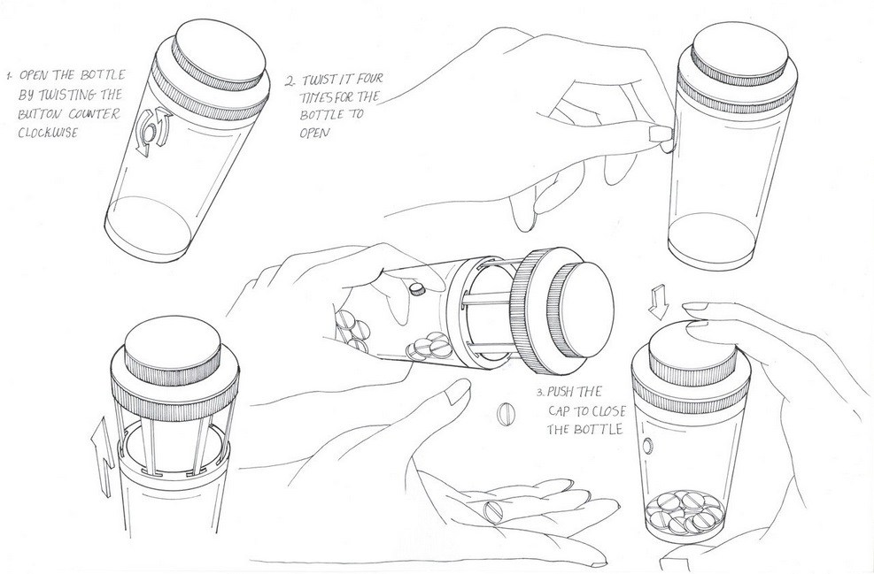 987x649 Industrial Design Sketches Archives